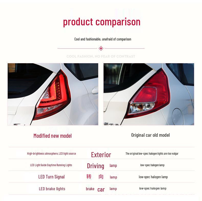 Compatible for Ford Fiesta 2009-2015: Smoked LED Taillight Assembly with DRL, Brake, and Turn Signal Lights.