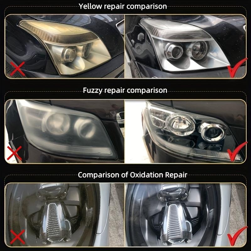 Automotive headlight refurbishment, cleaning, and repair agents, headlight housing aging care agents to prevent lampshades from turning yellow