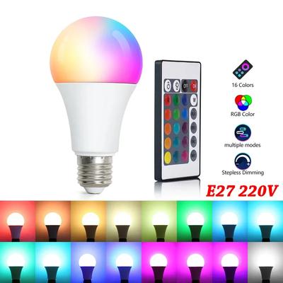Becuri LED – Becuri și tuburi LED