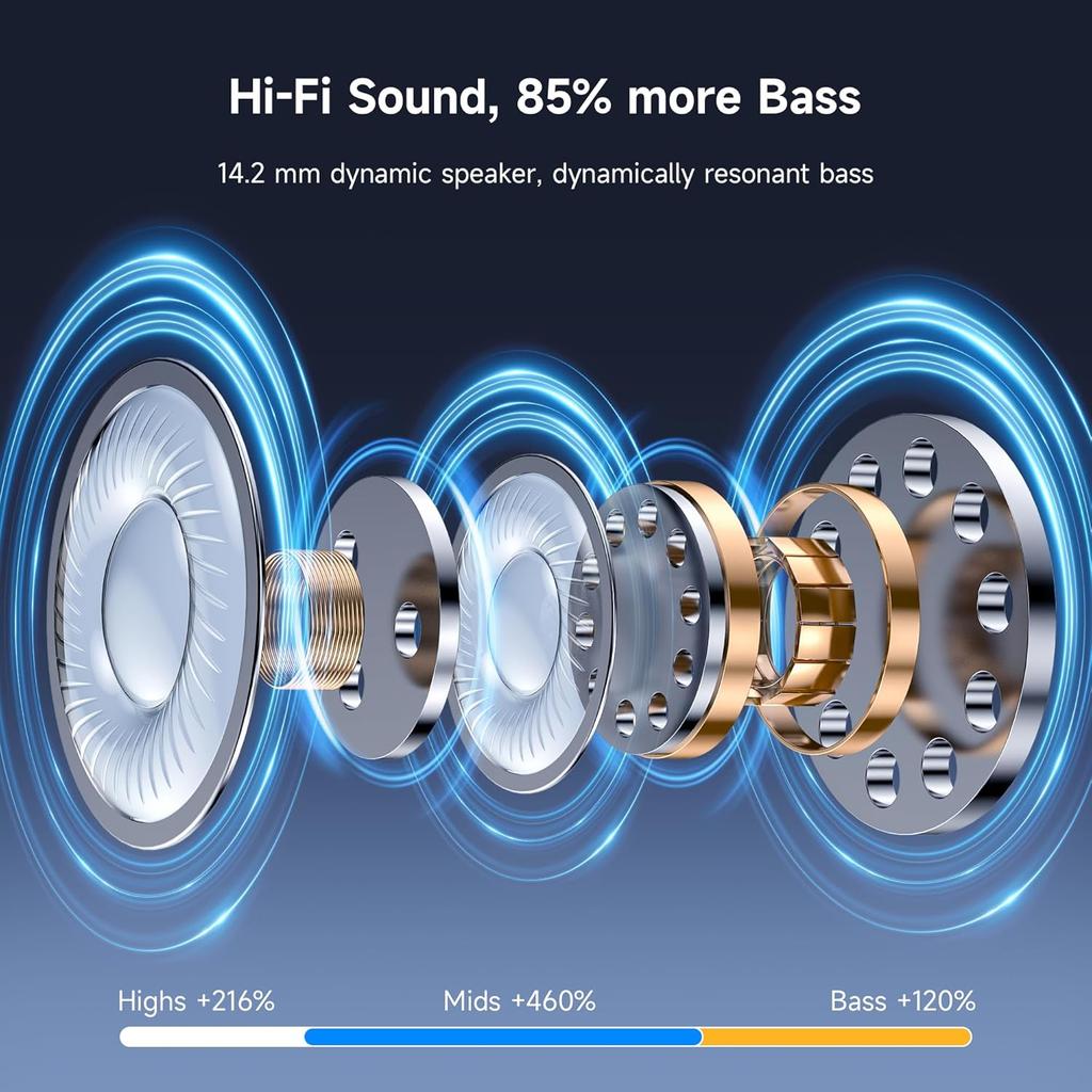 Offene Kopfhörer mit Mikrofon, Over-Ear Kabellose Ohrhörer mit Ohrbügel 80H Wiedergabezeit Bluetooth 5.4 Kopfhörer mit LED-Anzeige Ladecase IPX7 Android iOS