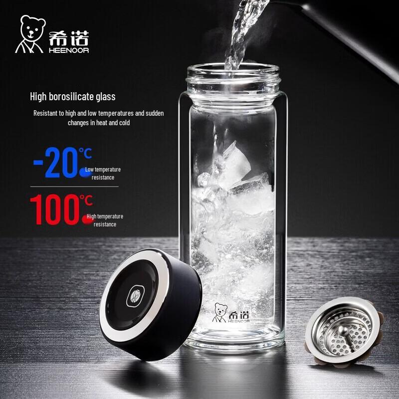 HEENOOR Double-Walled Borosilicate Glass Tea Tumbler