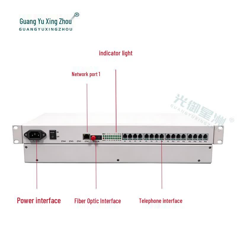 GY-16P1GE 16-Channel Telephone & Gigabit Ethernet Optical Multiplexer