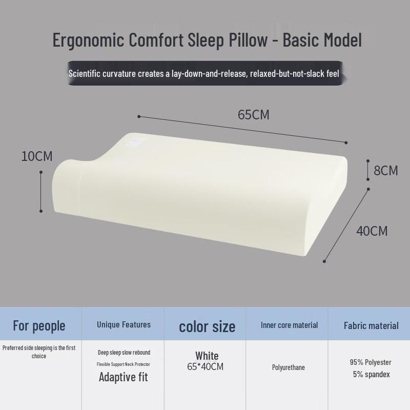 Jiaao Ergonomic Memory Foam Pillow