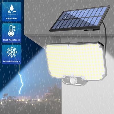 LED-lampen – LED-zonnelampen
