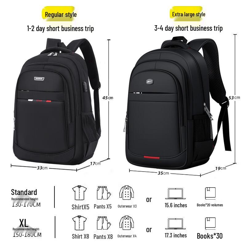 Warrior Business Travel Laptop Backpack