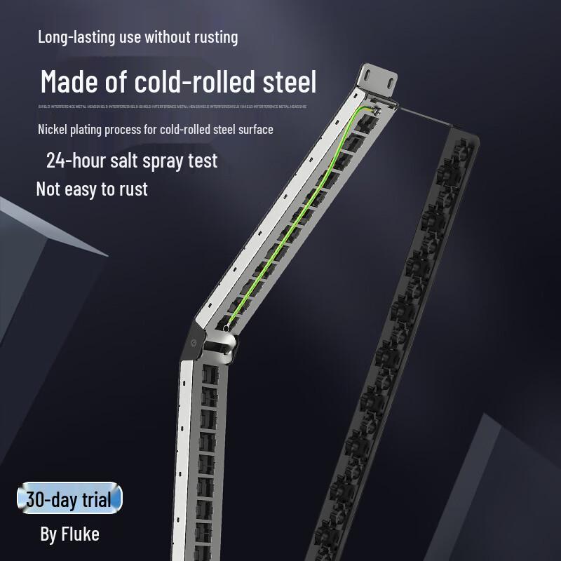 AUCAS Network Patch Panel