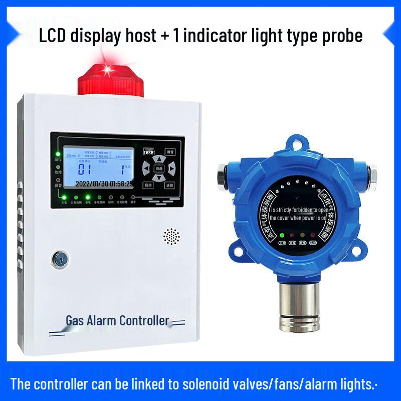 Yuante Epoxy Propane & Bromine Detector CN plug (adapter included)