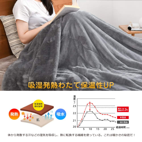 Kumori Warm Blanket, Double-Layer Throw Blanket, Thick, Midwinter Blanket, Fluffy Flannel Blanket, Moisture-Wicking, Heat-Generating, Anti-Static, wit