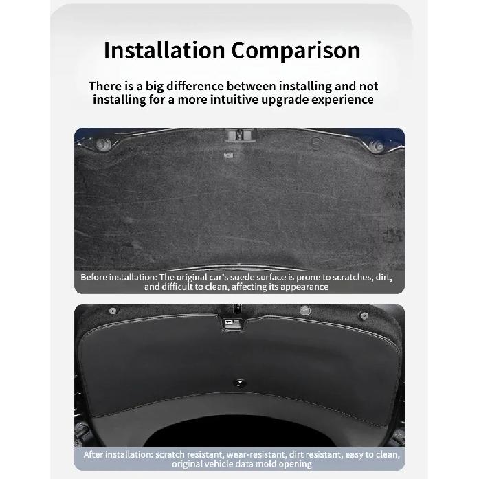 For Tesla Model Y Juniper Model 3 Highland Trunk Tailgate Protection Pad Rear Trunk Door PU Leather Anti Fouling Protection Pad