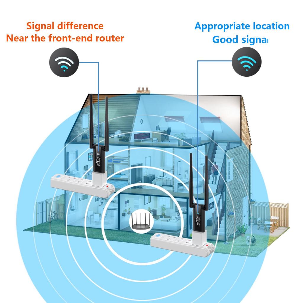 Tragbarer 300M USB WiFi Signal Repeater & Verstärker