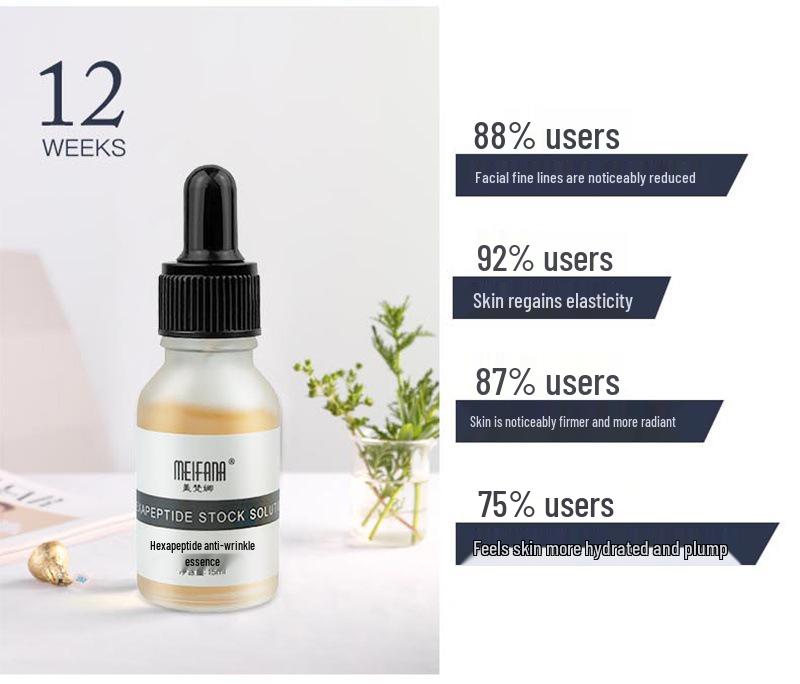 Hexapeptide Anti-Wrinkle Serum Set: Dark Circle Fading, Firming, Brightening, Hydrating Essence