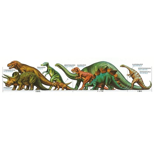 Tamiya 1/35 Dinosaur Series No. 2 Stegosaurus Plastic Model 60202