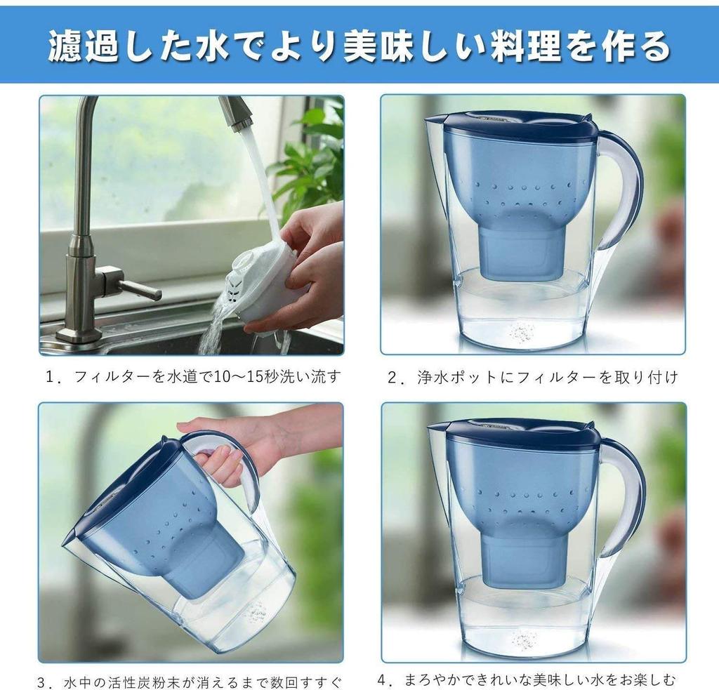 Delippo Compatible Brita Cartridges for Water Purifiers, High-Removal Filter Cartridges, Compatible with New and Old Brita Ports (Set of 6)