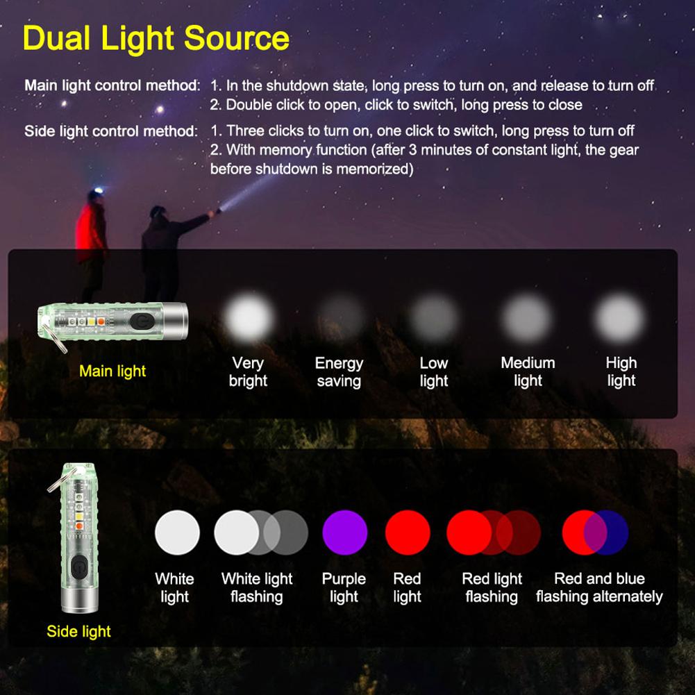 Mini Keychain Flashlight Multifunctional 400lm High Brightness Usb C Rechargeable Magnetic Torch Camping Light