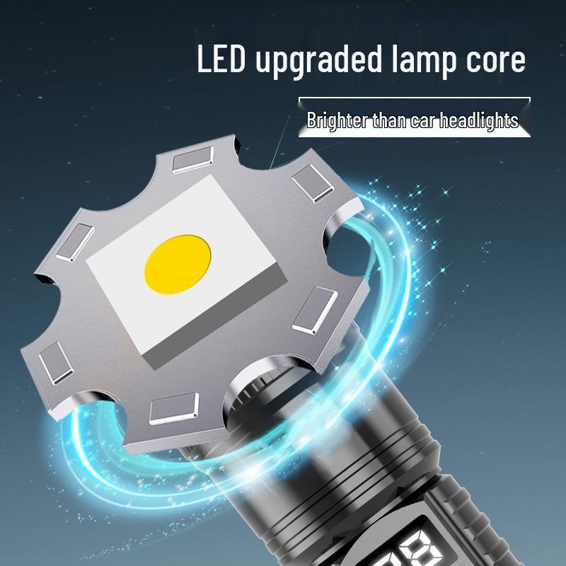 Multi-Function High-Intensity Zoom LED Flashlight