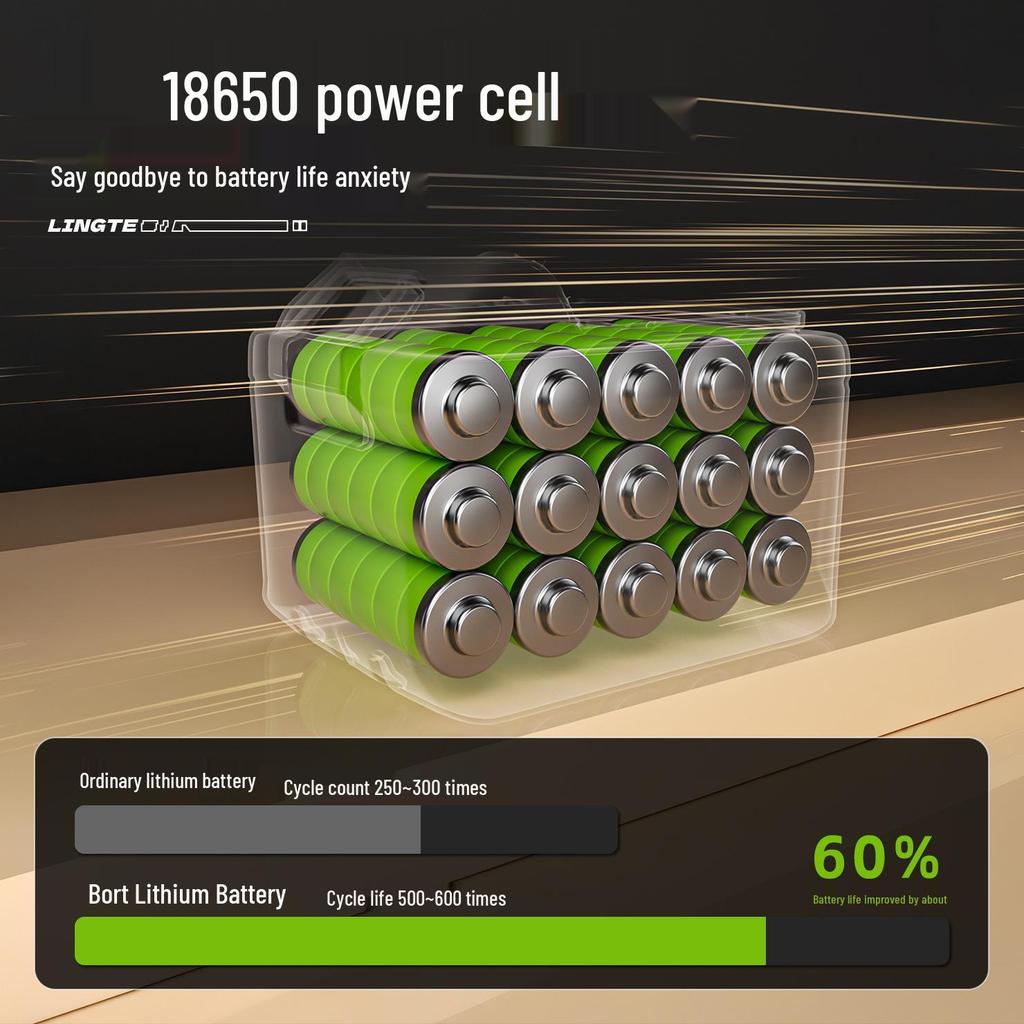 Electric Floating Nylon Ice Drill for Winter Fishing with Positioning Feature