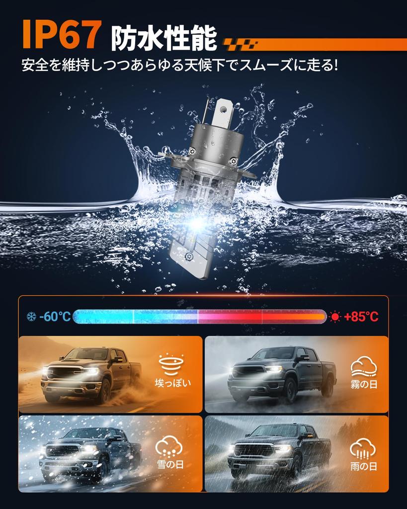 SEALIGHT H4 LED Headlights 7535 CSP Switching LED Vehicle Inspection Triple Heat Hours of IP67 for Cars and High-Brightness [30,000 LM, 6500K, 50W],