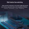 Logitech MX KEYS S COMBO Enterprise Wireless Combo
