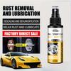 Professional Car Brake Disc Cleaner & Degreaser - Rust Remover, Wheel Hub Polishing Spray for Brake Component Maintenance & Anti-Corrosion Care