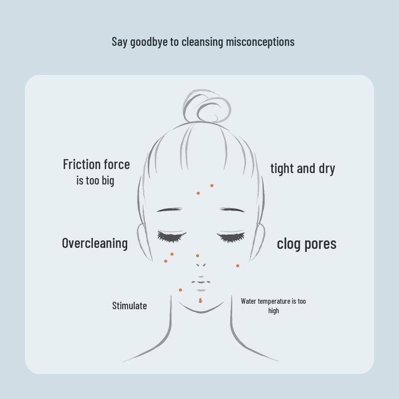 Mem Xian Gu Refreshing Amino Acid Facial Cleanser - Gentle, Non-Irritating Oil Control Face Wash
