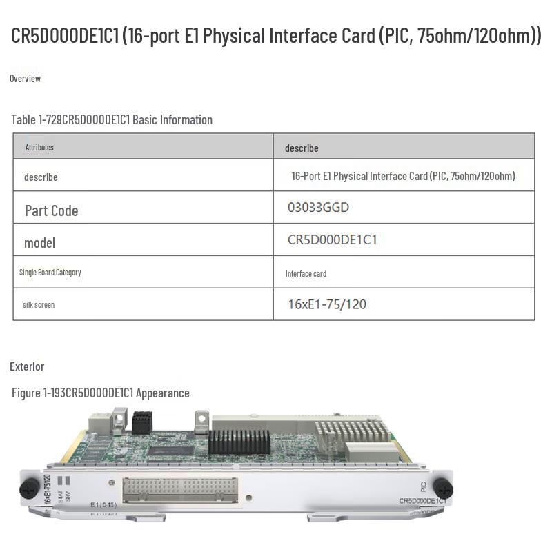 Huawei CR5D000DE1C1 E1 Physical Interface Card