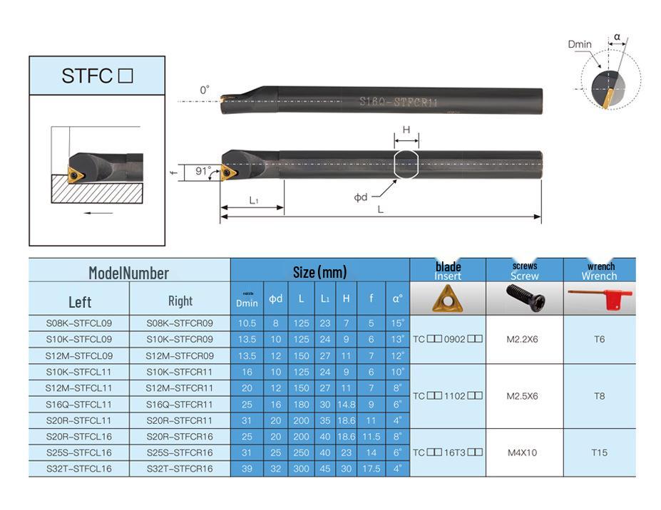91° Internal Hole CNC Tool Holder: S16Q/S20R/S25S/S32T/S40T-STFCR16/STFCL16