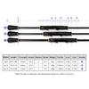 Lure Fishing Rod for Bass Trout Chub and Mandarin Fish Streamside Casting Rod General-purpose Rod Light Fishing Carbon Ultra Light Fast Spinning Rod