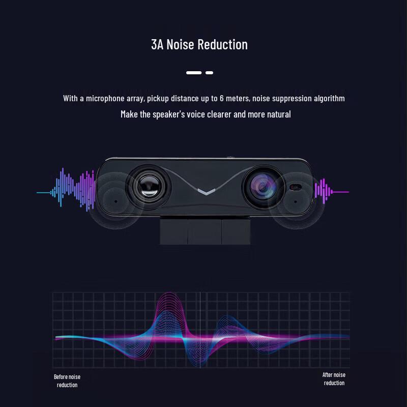 Xungu M20 1080P HD Video Conference Camera (CN Version)