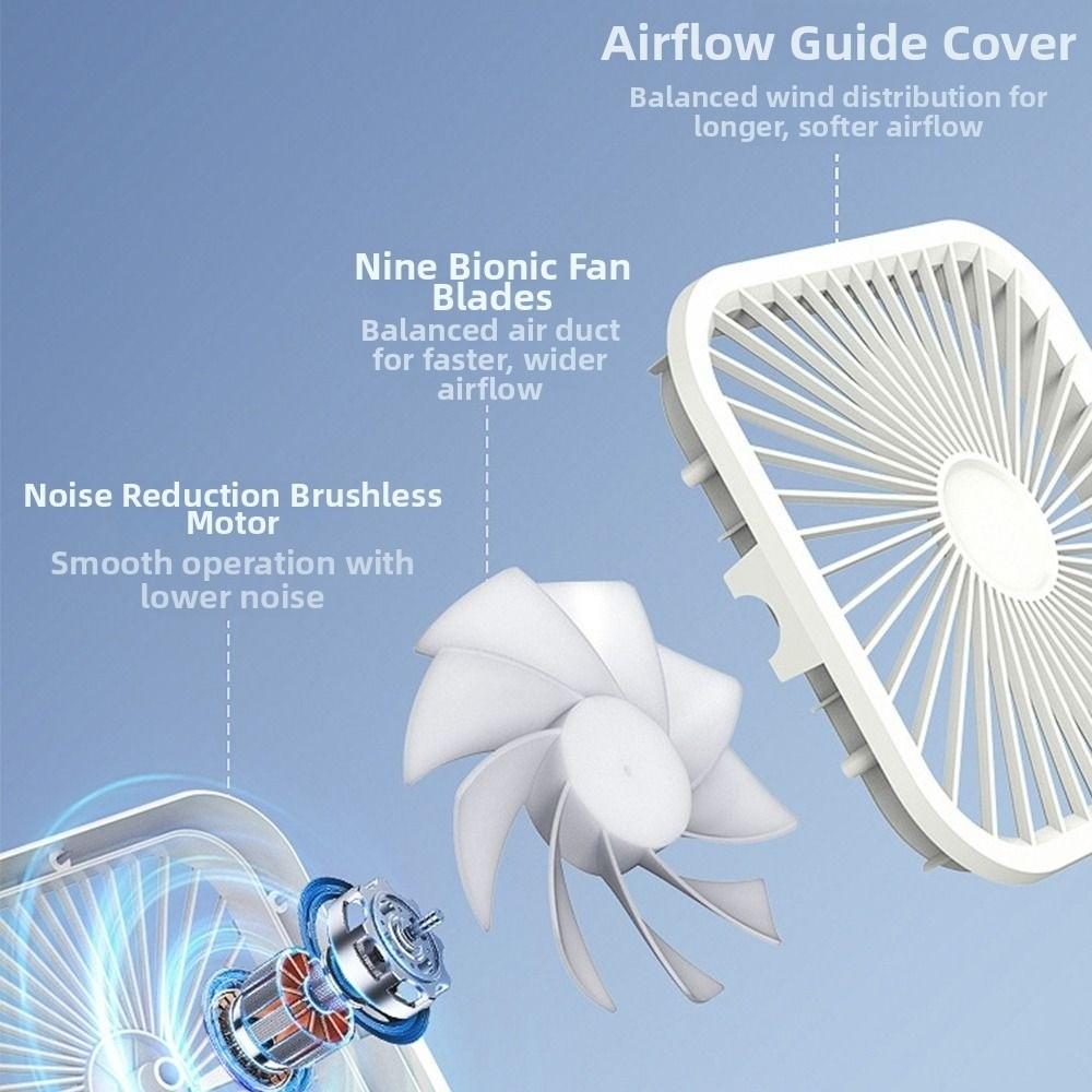 Tragbarer magnetischer Reiseventilator 8-24 Std. Laufzeit Wiederaufladbar und steckbar Tischventilator Kleiner persönlicher Ventilator