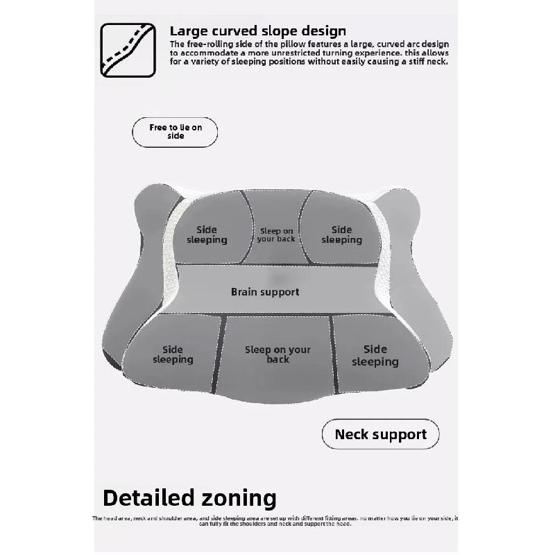 Cervical Pillow for Neck Support Ergonomic Butterfly Memory Foam Pillows for Sleeping Side Back Stomach Orthopedic Bed Pillow