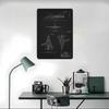 Panavia Tornado Blueprint Poster Customized Wall Art Vintage Metal Signs Retro Tin Plaque for Man Cave Room Accessories House