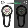 Skull Keychain Clip Watch: Luminous Analog Skull Pendant Watch, Perfect for Backpacks, Hiking, and Outdoor Activities - Halloween Gift