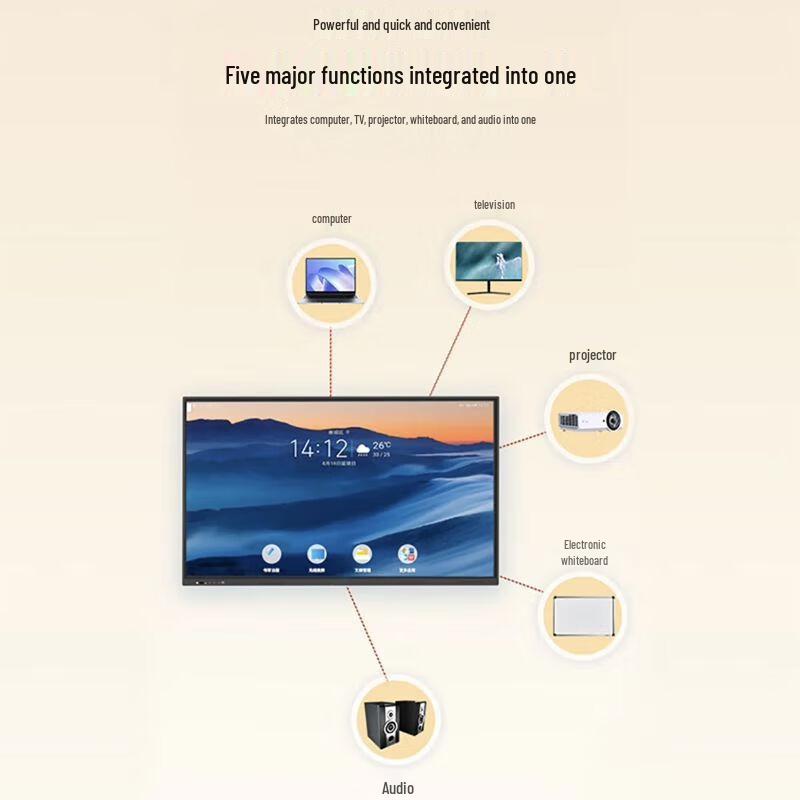 Chengfu Nuoda 65-inch Interactive Flat Panel Display