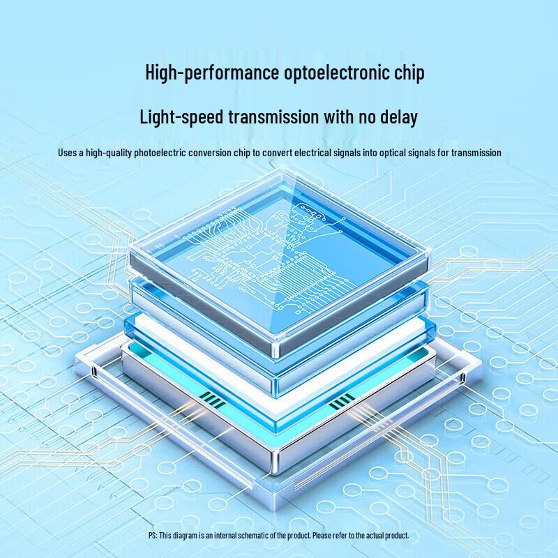 LLHY 8K Fiber Optic HDMI Cable