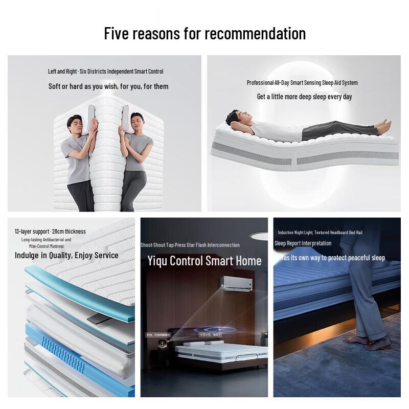 Huawei HarmonyOS Selection DeRUCCI Bed Frame Pro
