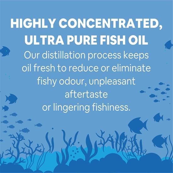 Carbamide Forte Double Strength Fish Oil 1000mg with Omega 3 600mg -120 Capsules, 250 grams