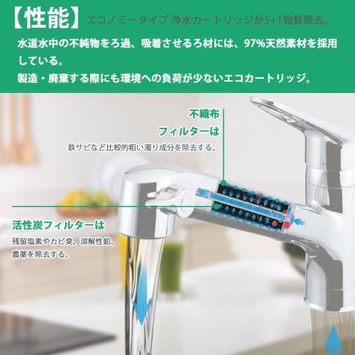 Replacement cartridges for JF-20-T, JF-20-F water purifiers, 5+1 substance removal, JF-20-S, JF-20-CF economy type cartridges, JF-20-LOL2 water purifi