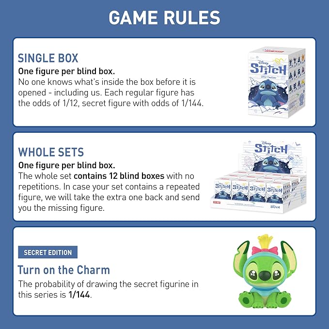 POP MART Disney Stitch Little Emotions Series Figures Blind Box Figures, Holiday Birthday Gifts for Girls and Boys, Single Box