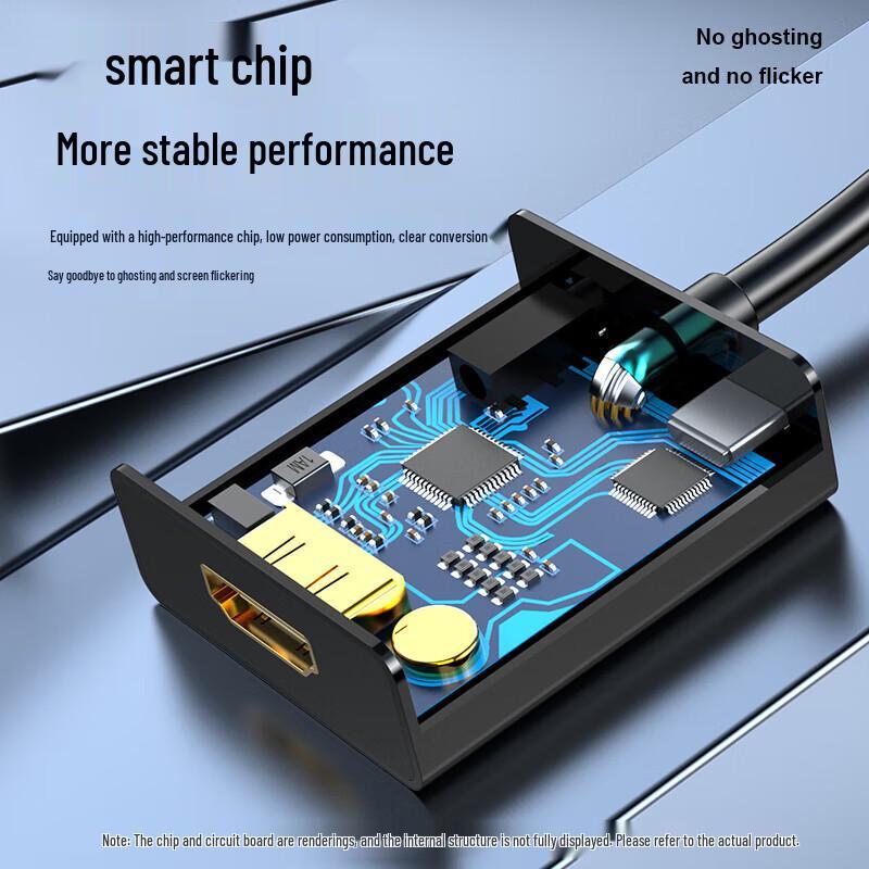 Shengwei VGA To HDMI Converter with Audio & Power