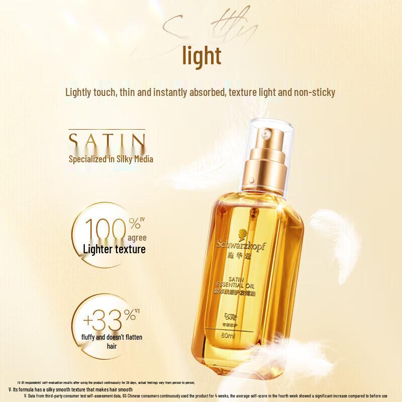 Schwarzkopf Essensity Strengthening Hair Oil