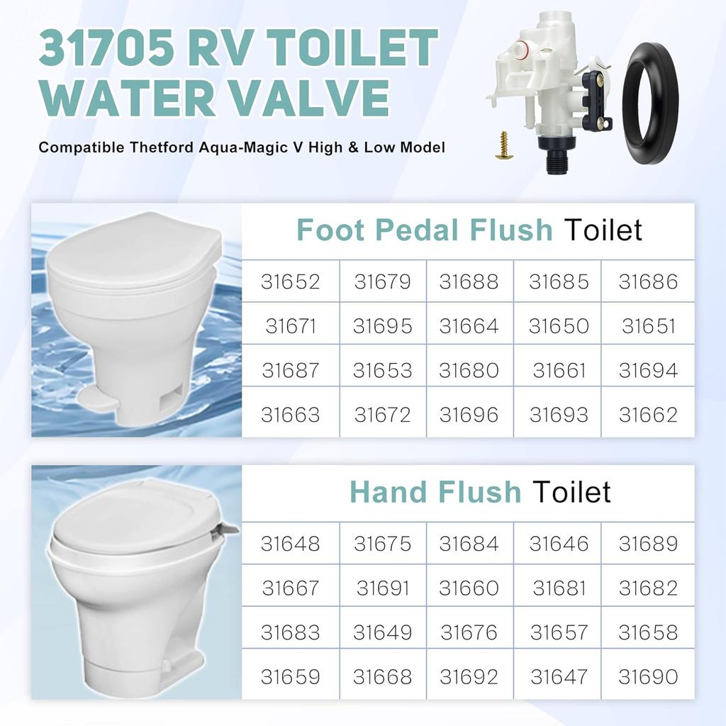 31705 RV Toilet Water Valve Kit - Fits Thetford Aqua-Magic V (High/Low Hand/Foot Flush) | Leak-Proof, Freeze-Resistant, Replaces 3, 31687, 31653