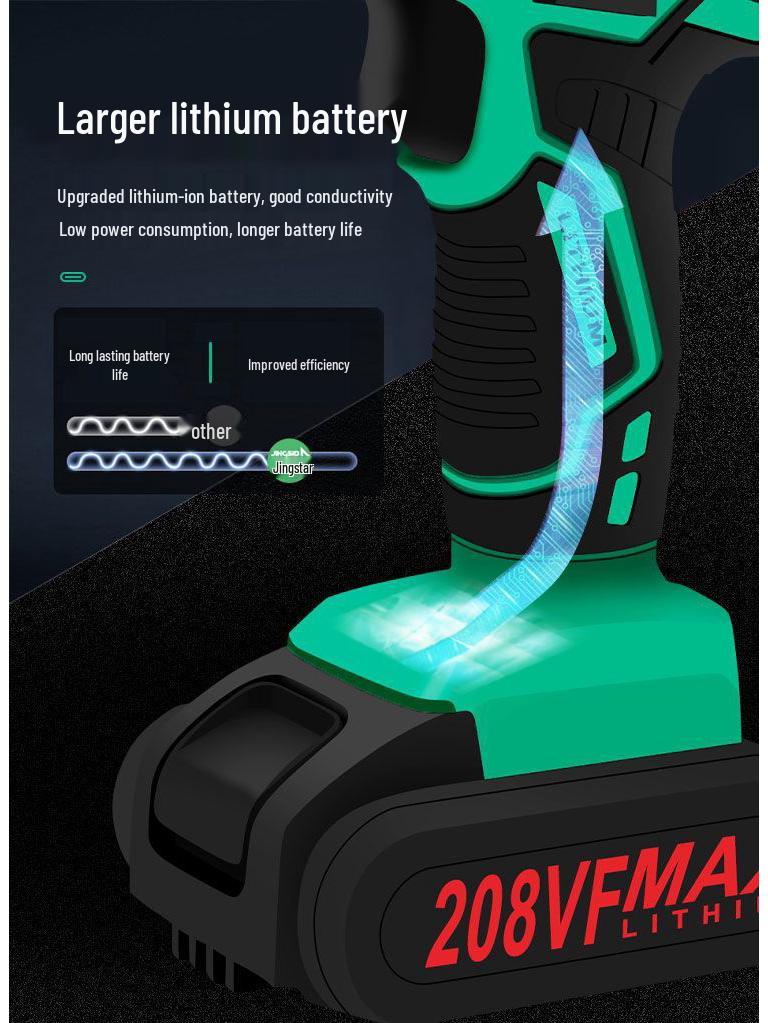 Rechargeable Brushless Handheld Chainsaw: Multifunctional Lithium Battery Saber & Reciprocating Saw for Household Logging.