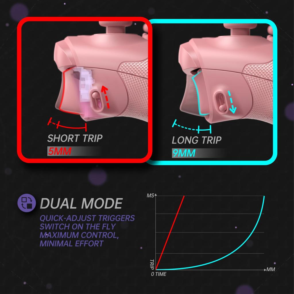 eXtremeRate ASR Reset Full Shell Button Kit for Xbox Core Features ergonomic trigger soft rubber and top and bottom Compatible with Xbox Series X S &