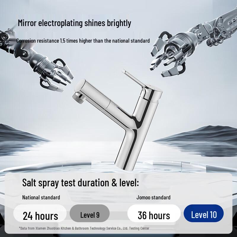 JOMOO Dual Function Pull-Out Basin Faucet