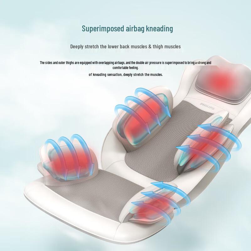 Philips Full Body Massage Mat with Heat CN plug (adapter included)