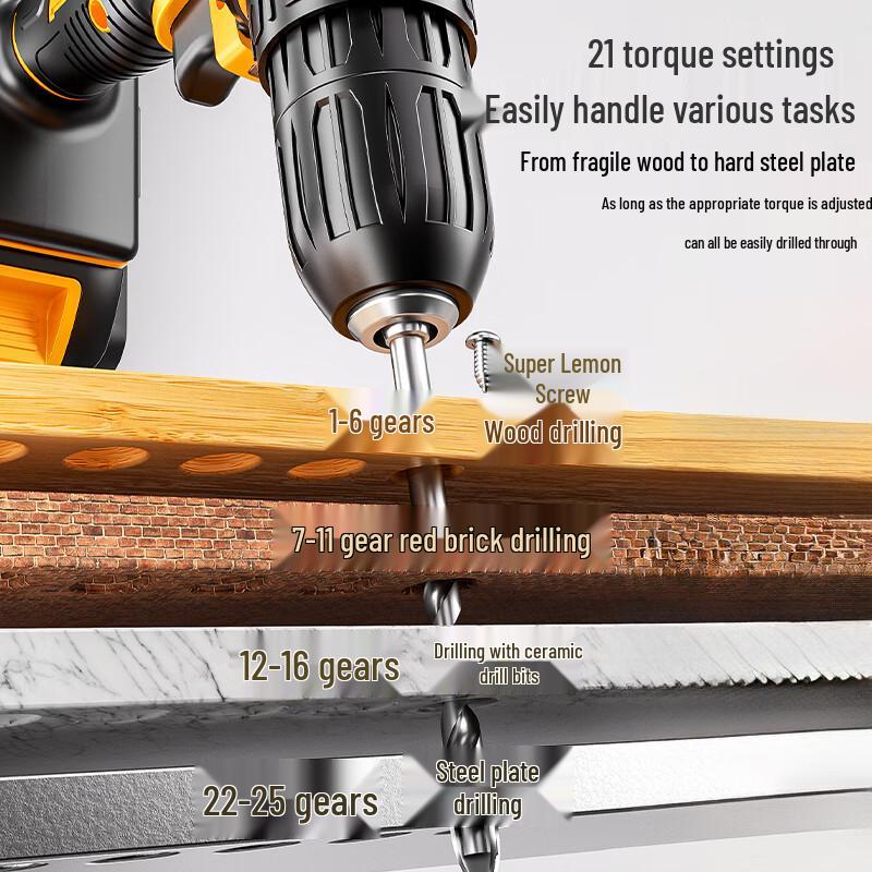 Airedi 21V Cordless Drill & Screwdriver Tool Kit CN Plug (adapter Included)