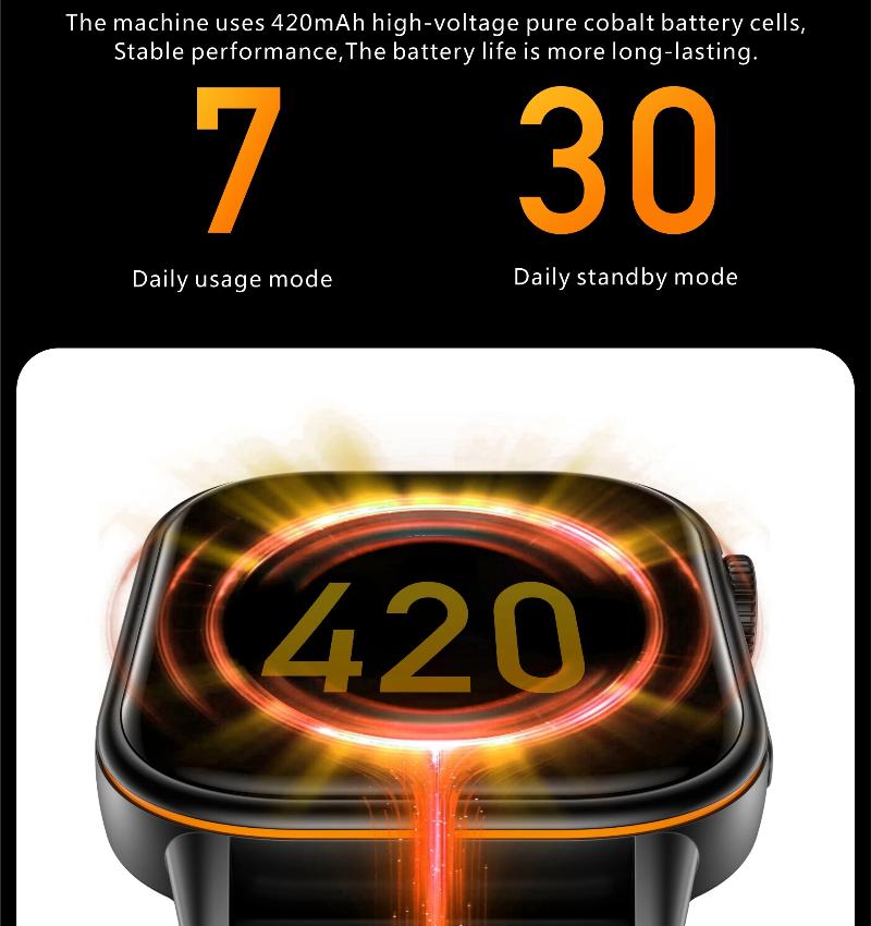 2025 Neuer Sport-GPS-Tracker AMOLED Smartwatch Herren Kompass Militär Outdoor-Sport Bluetooth Anruf Uhr 2,01 Zoll HD-Bildschirm für Huawei