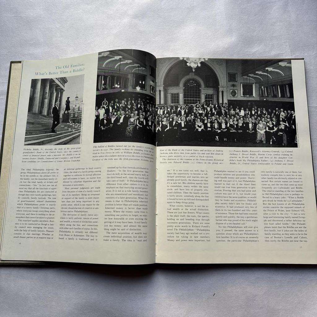 [USED] Foreign Books - Art Horizon June 1963 Issue Made In the USA Antique