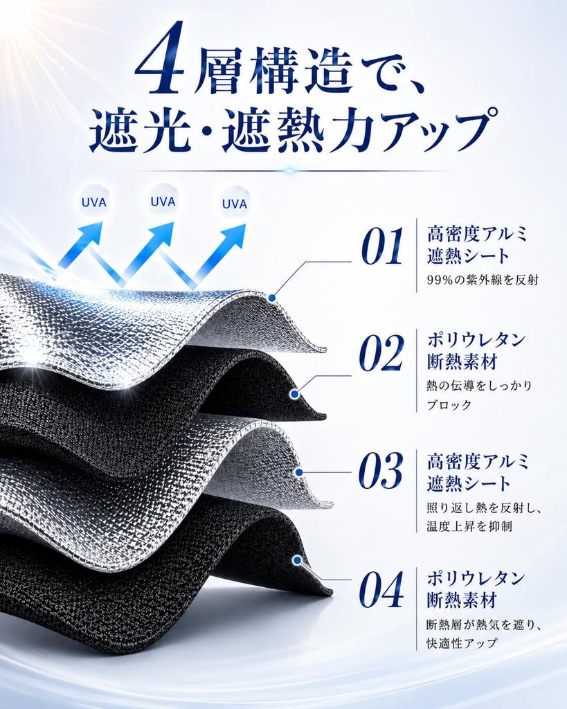 Car Sunshade for the Folding Central with Storage Width 122cm X Bottom Width 140cm X Height Front, 360° Pole, 12-layer Insulation, Umbrella-type,
