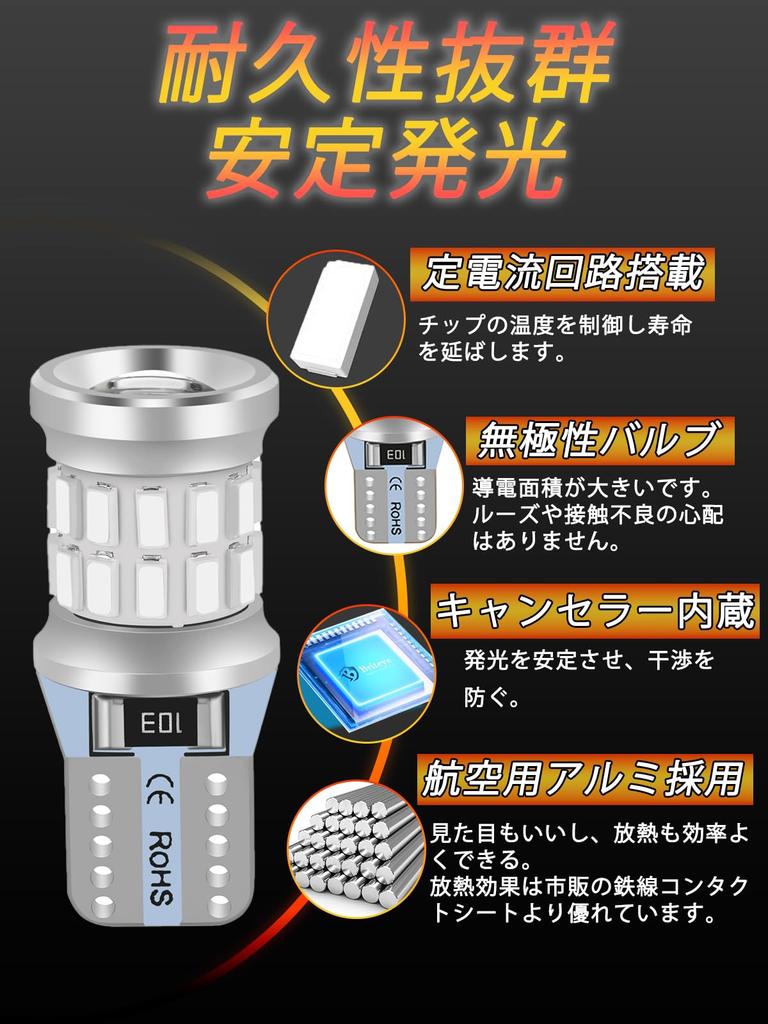 Briteye T10 LED Blue Explosive Light T10 LED Position Lamp, Omnidirectional Luminous, 27 Pieces